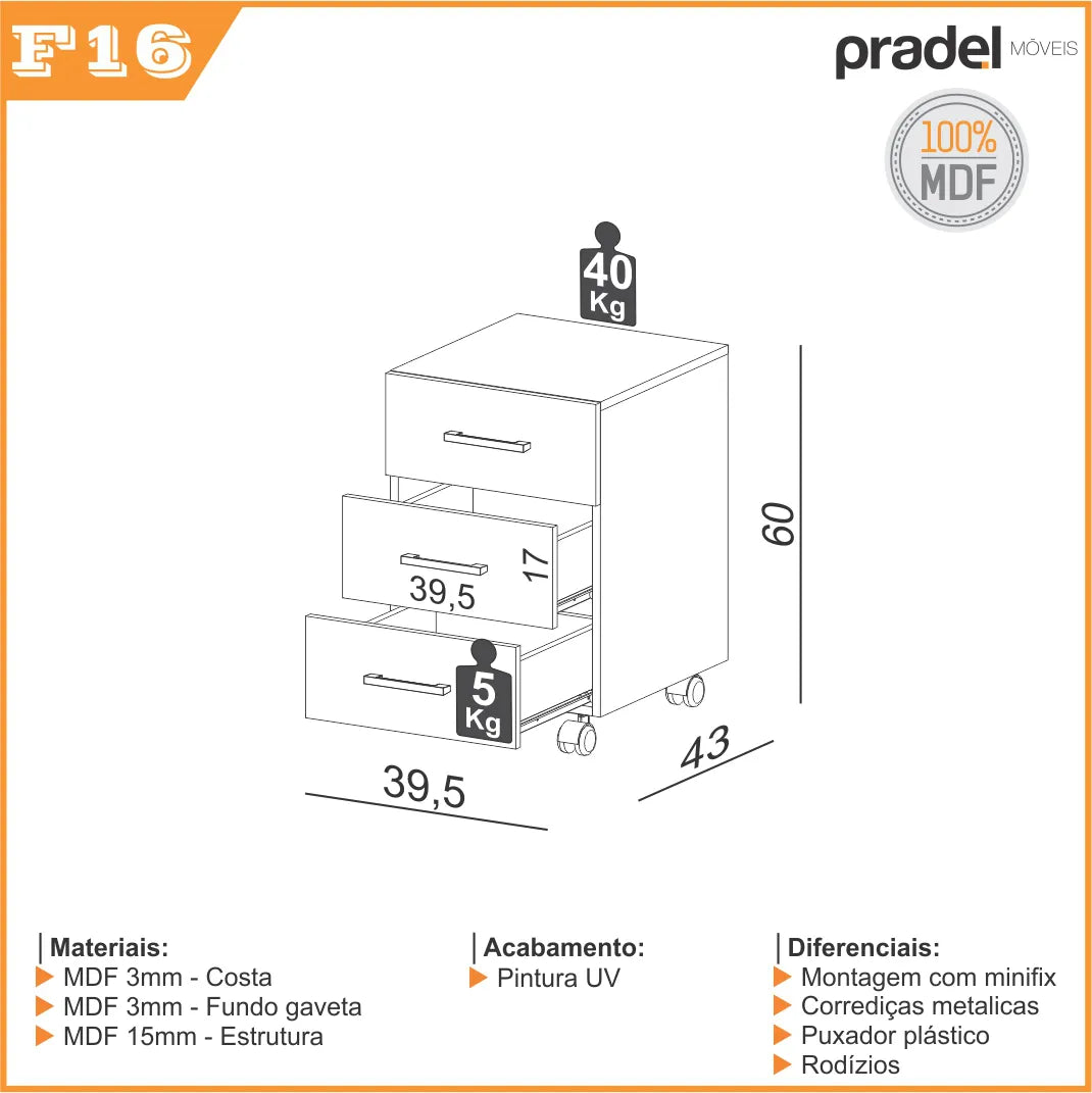 Gaveteiro 3 Gavetas Industrial Freijó/Preto Fosco 100% MDF